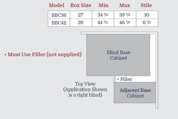 Shaker Espresso Blind Base BBC36 2