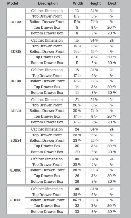 U.S. Shaker White Drawer Base 3DB24 2