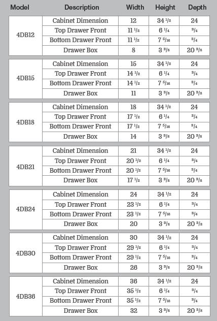 Tahoe White Four Drawer Base 4DB12 2