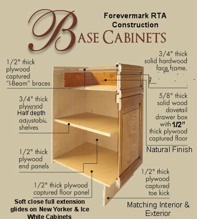 Rta All Wood Cabinet Construction, Plywood Box Construction Cabinets