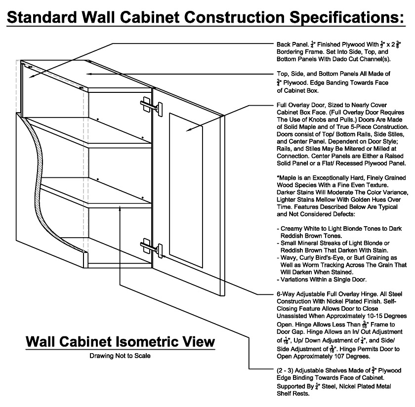 Innovation Cabinetry Wall Cabinet Specifications, full overlay, all wood construction.