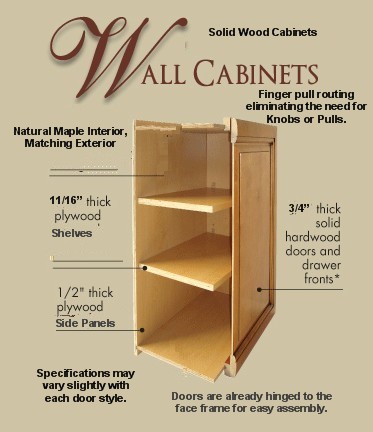 Solid Wood Wall Cabinet Construction Details